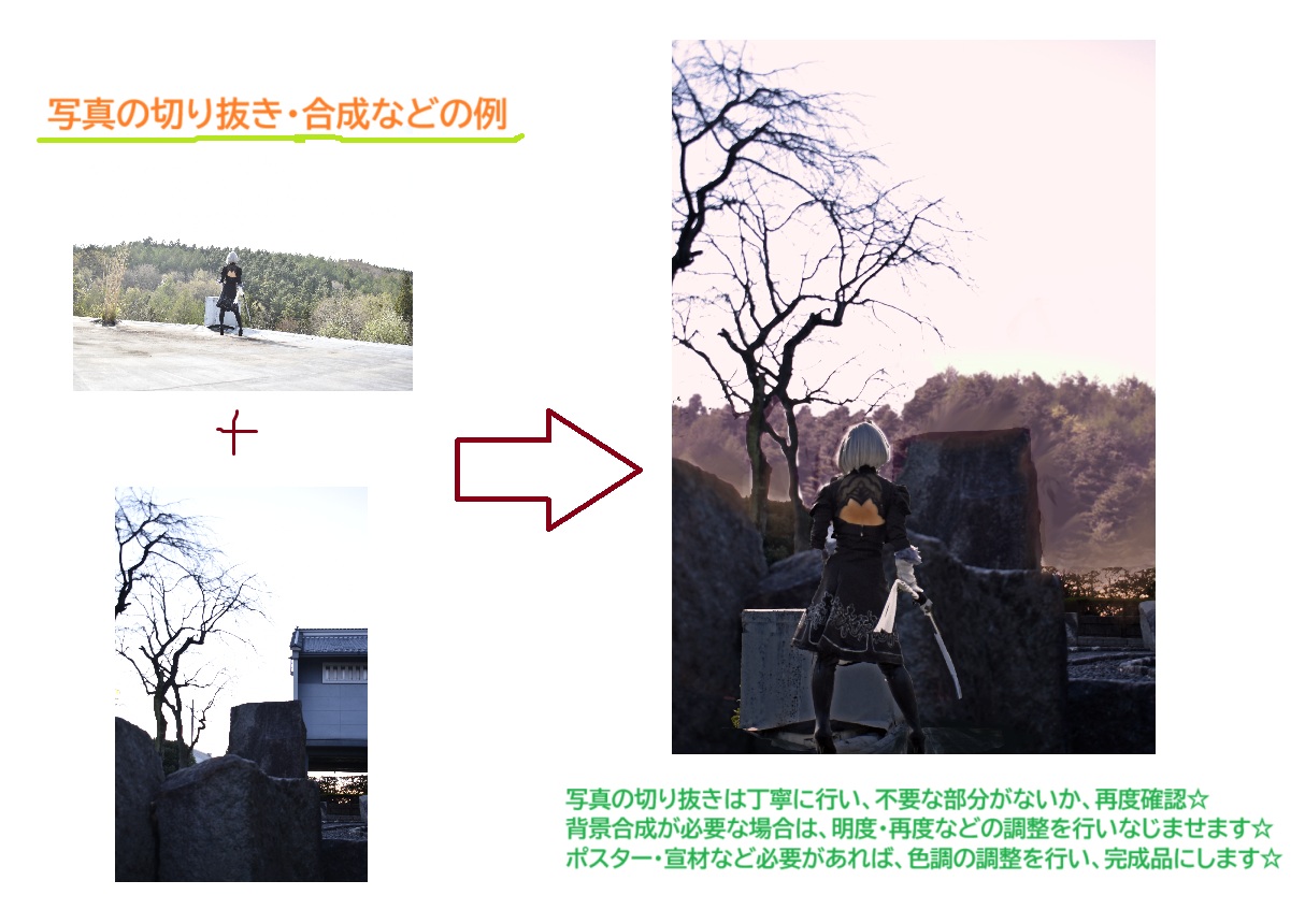 写真編集サンプル