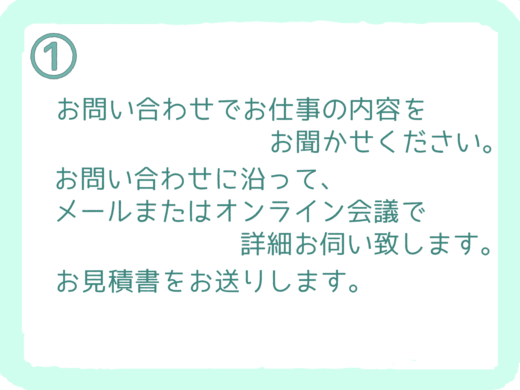 納品の流れ1